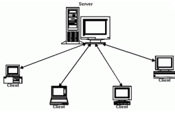 پاورپوینت آماده مفاهیم و روشهای جستجو در اینترنت